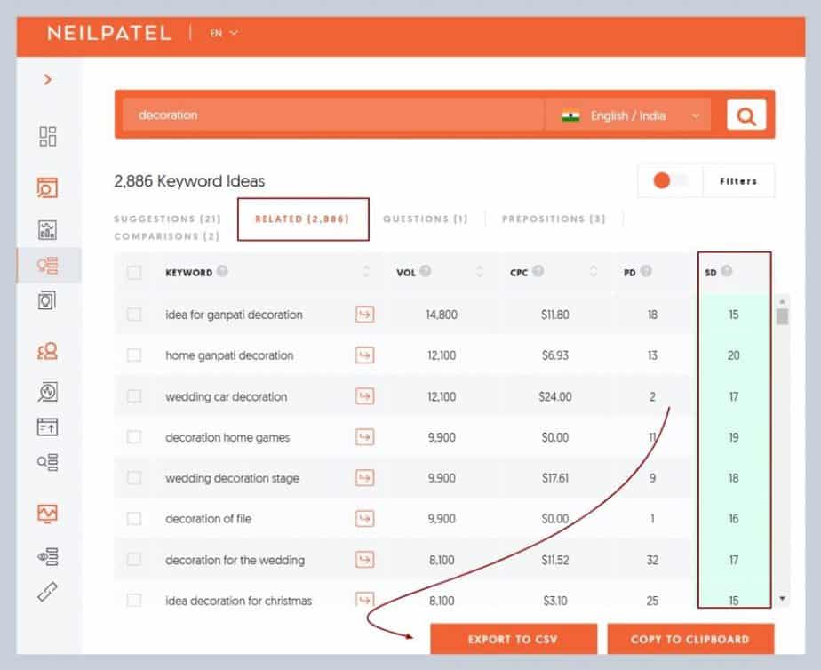 Exporting The Keywords To Csv