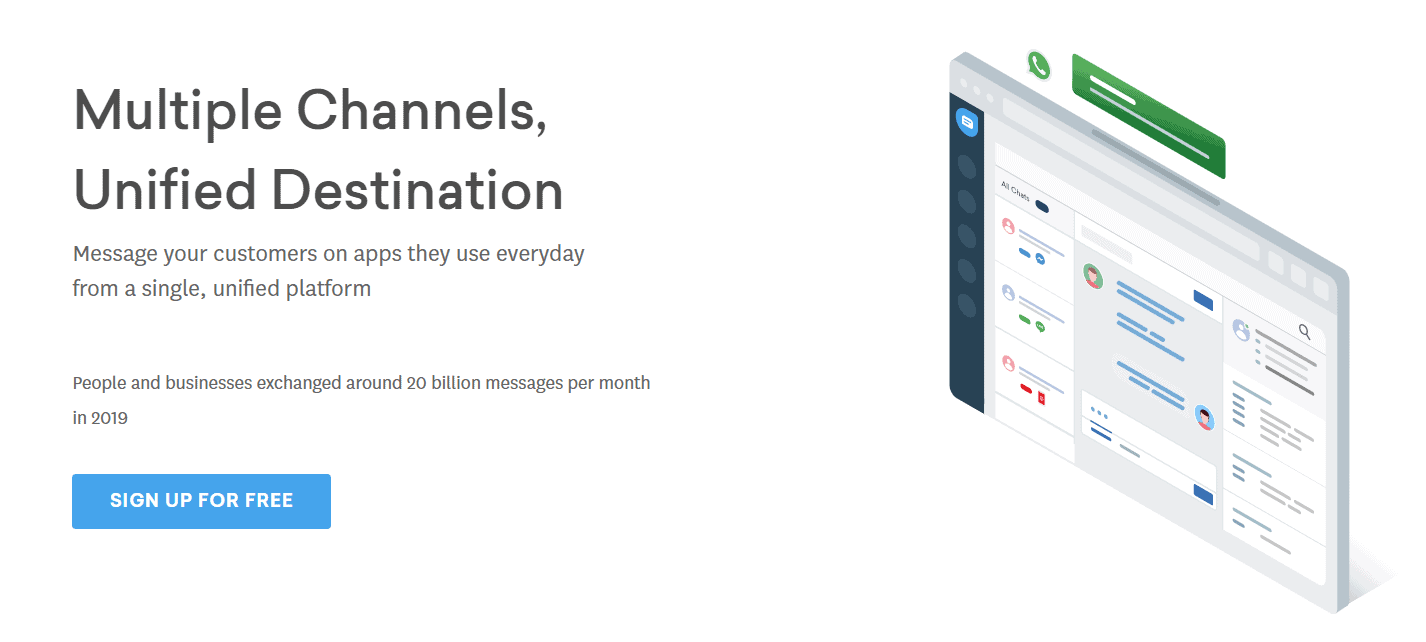 Messaging Channels On Freshchat