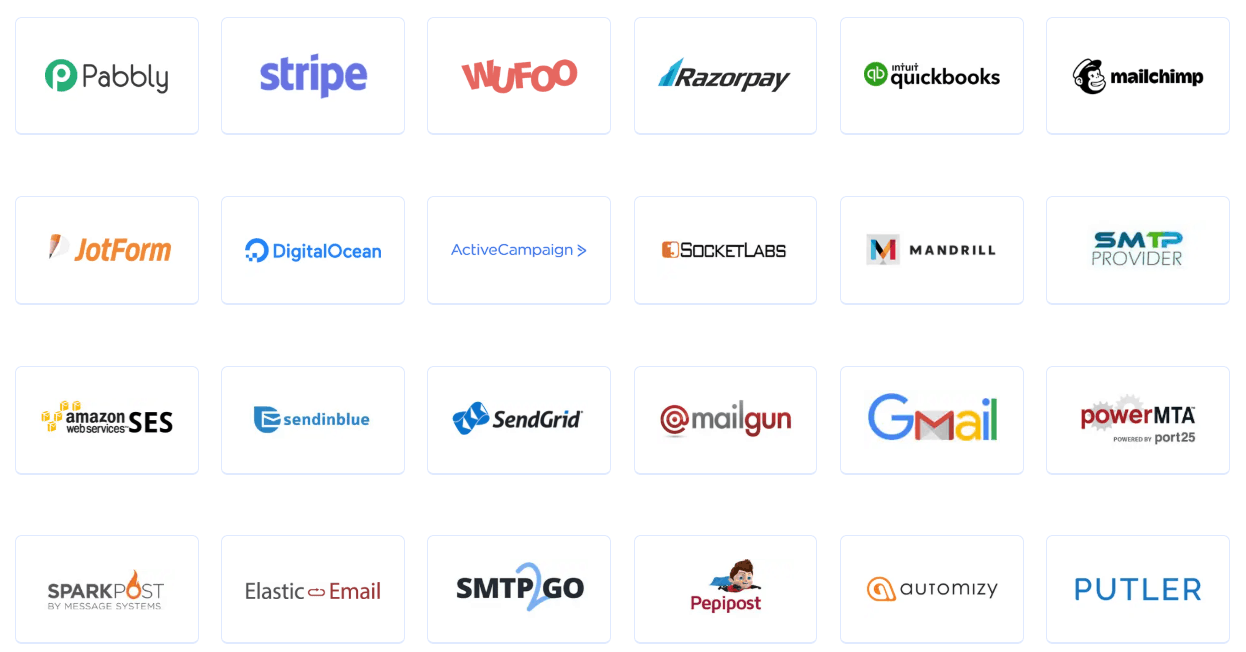 Pabbly Connect App Integrations