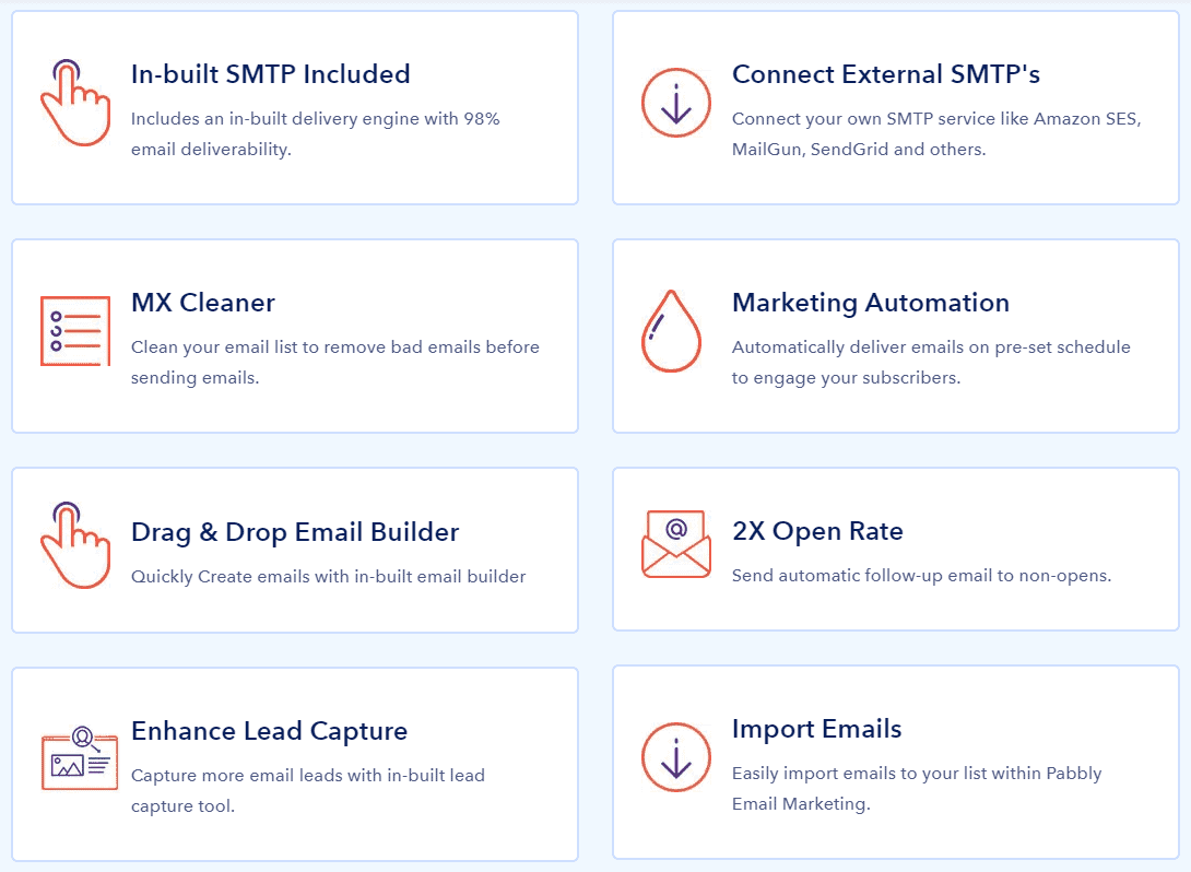 Pabbly Email Marketing Features Set 1