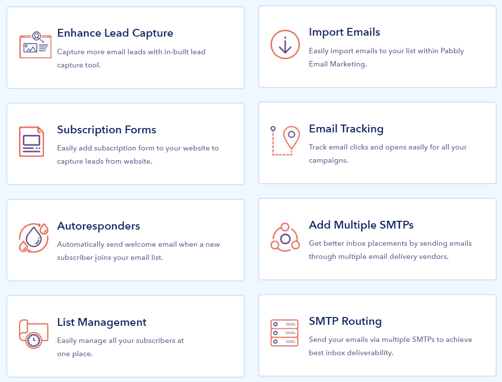 Pabbly Email Marketing Features Set 2