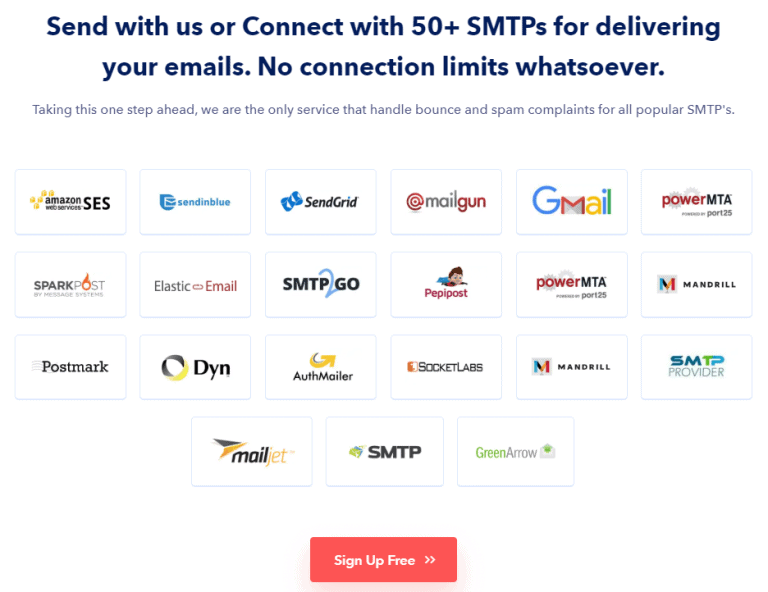 Pabbly Email Marketing Review, Is This Software Worth The Hype