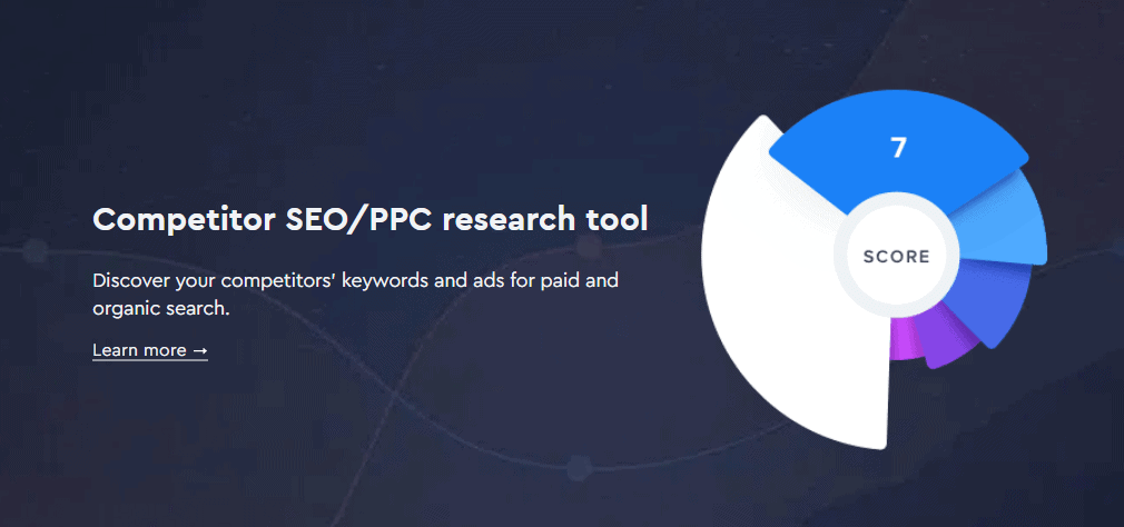 Se Ranking Competitor Research Tool