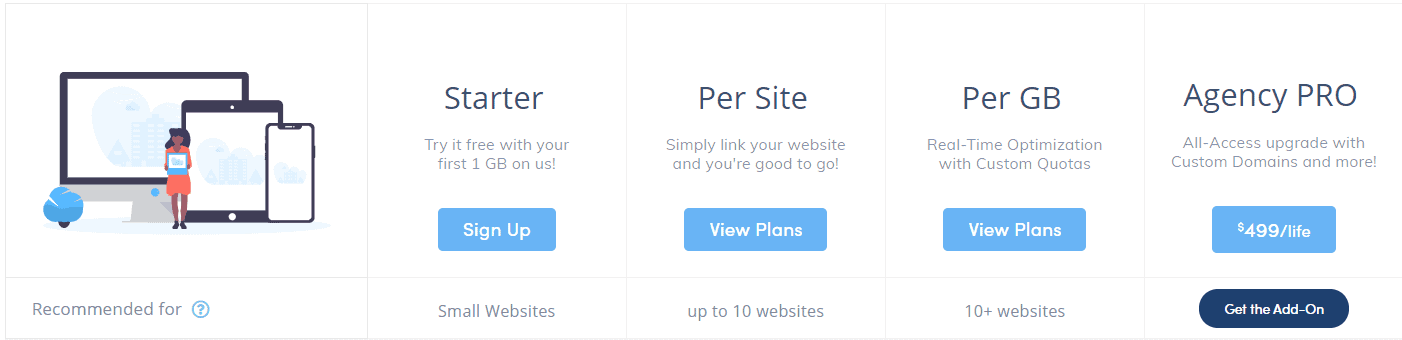 Wp Compress Pricing Plans