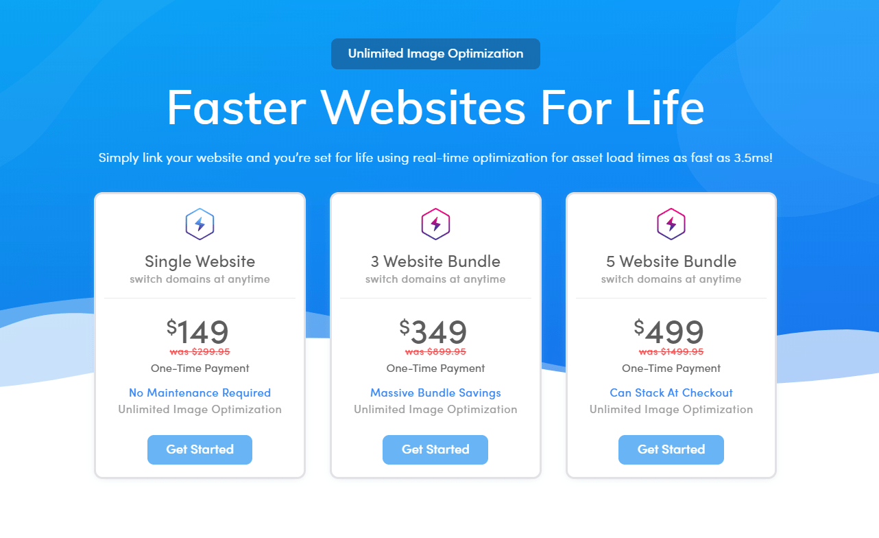 Wp Compress Unlimited Lifetime Plans