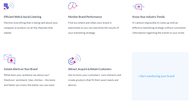 List Of Main Features Of Brandmentions